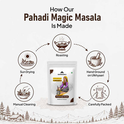Pahadi Magic Mix Masala Hand ground on Ulkhyaari, 200g