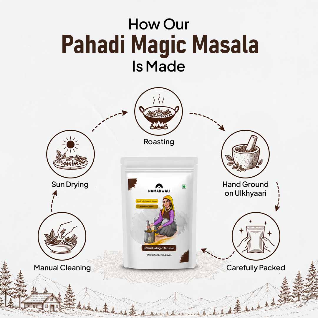 Pahadi Magic Mix Masala Hand ground on Ulkhyaari, 100g