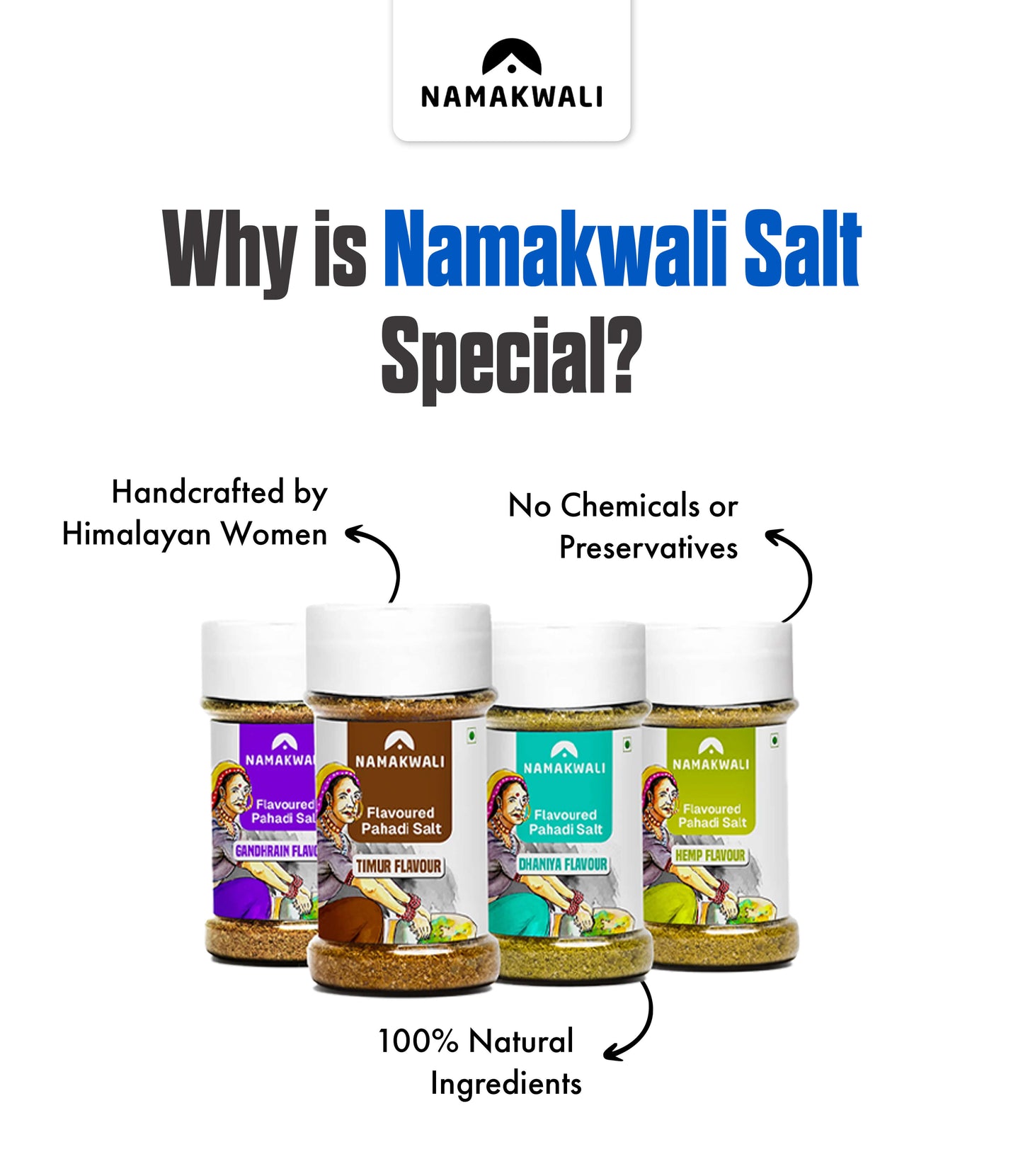 Namakwali Salt Benefits