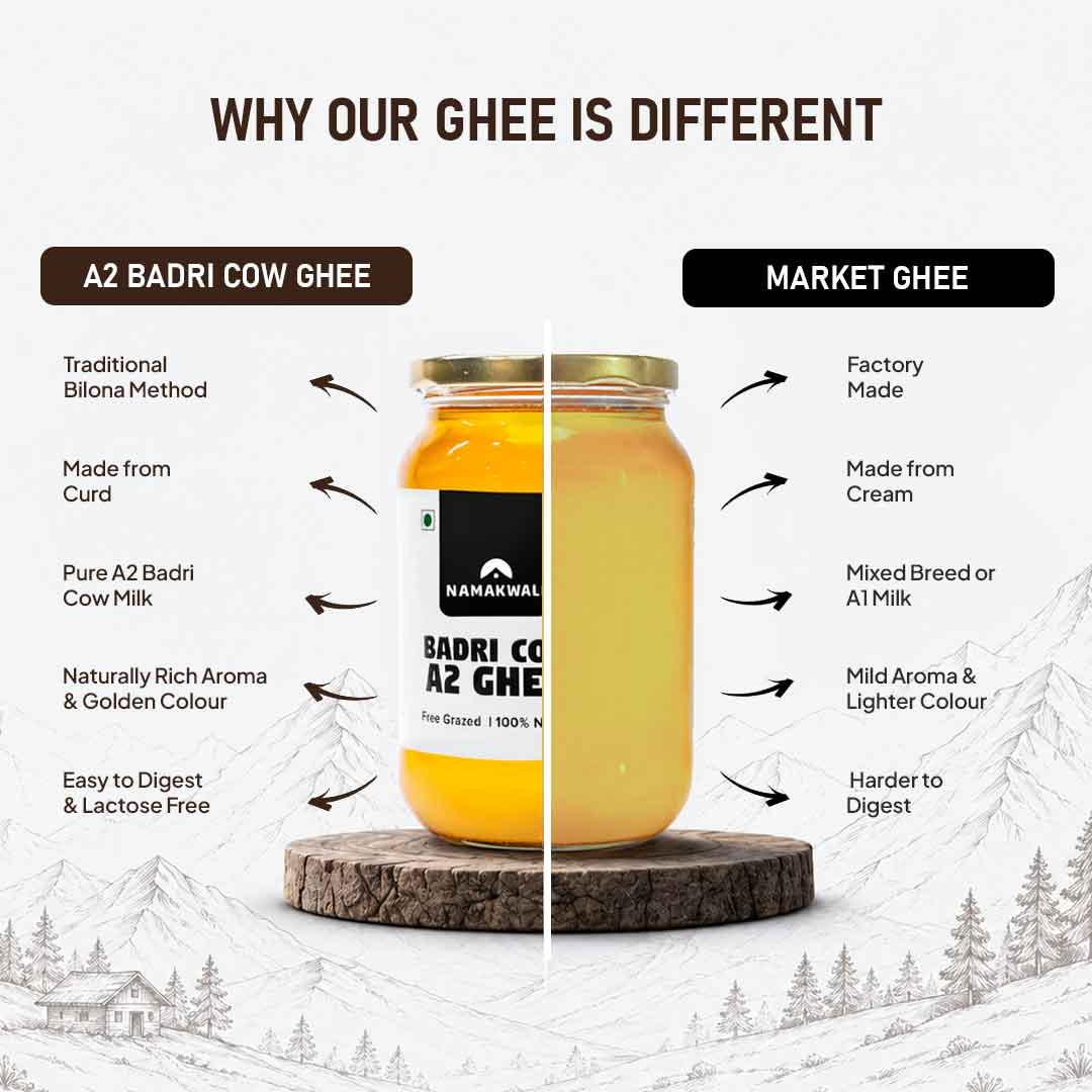 A2 Badri Cow Ghee , 250ml