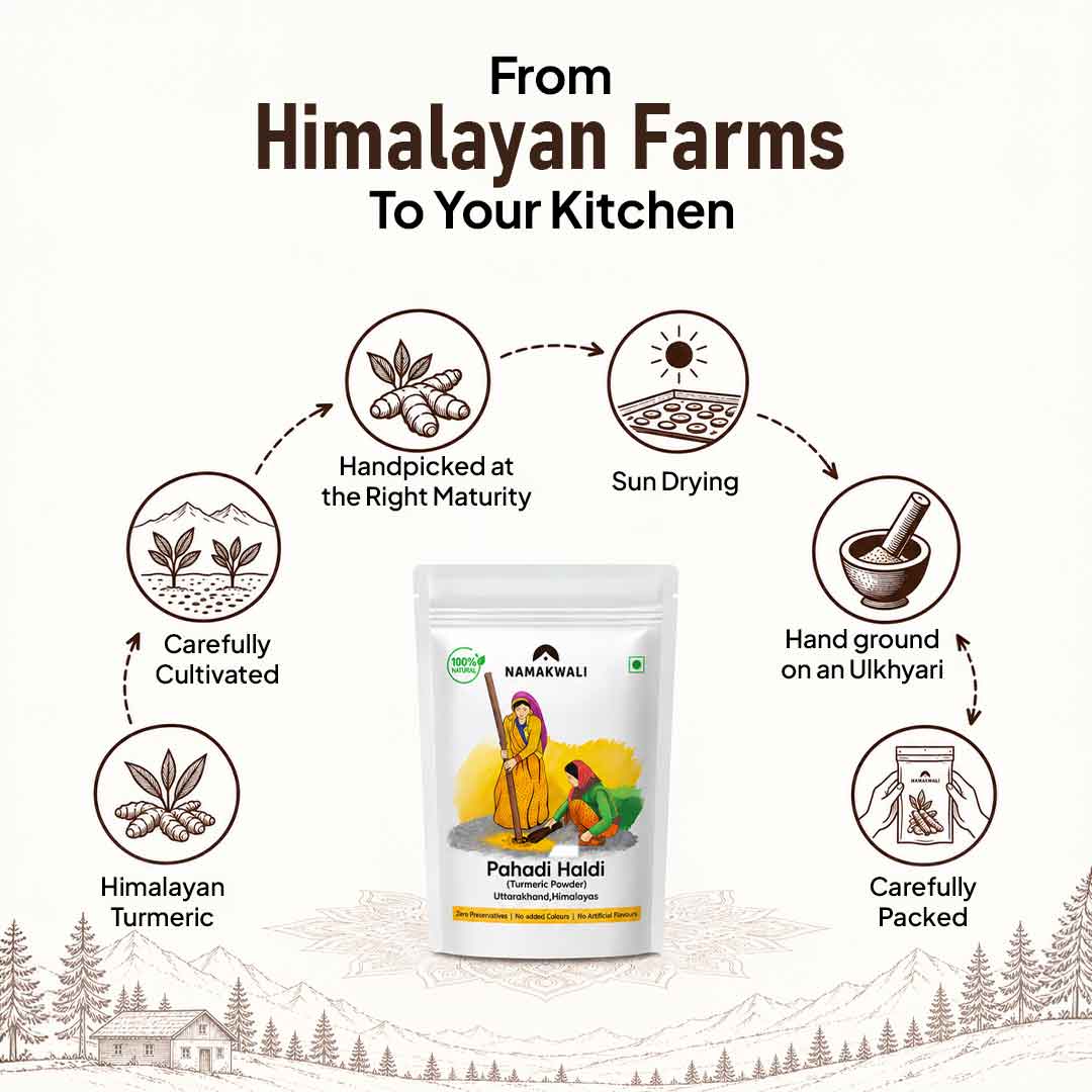 Pahadi Turmeric Powder, 300g