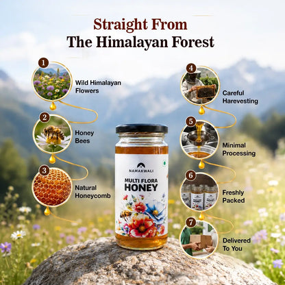 Pahadi Multi Flora Honey, 130g