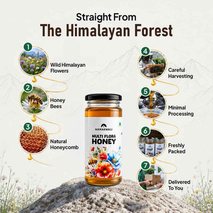 Pahadi Multi Flora Honey, 300g